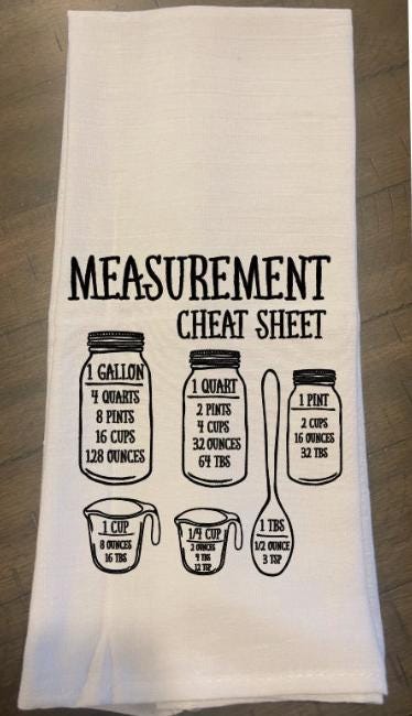Measurement Cheat Sheet