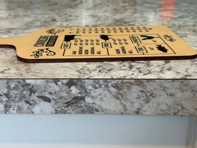 Conversion Cutting Boards!