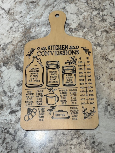 Conversion Cutting Boards!
