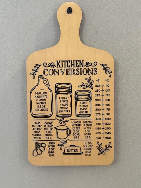 Wood Cutting Board - Kitchen decor!