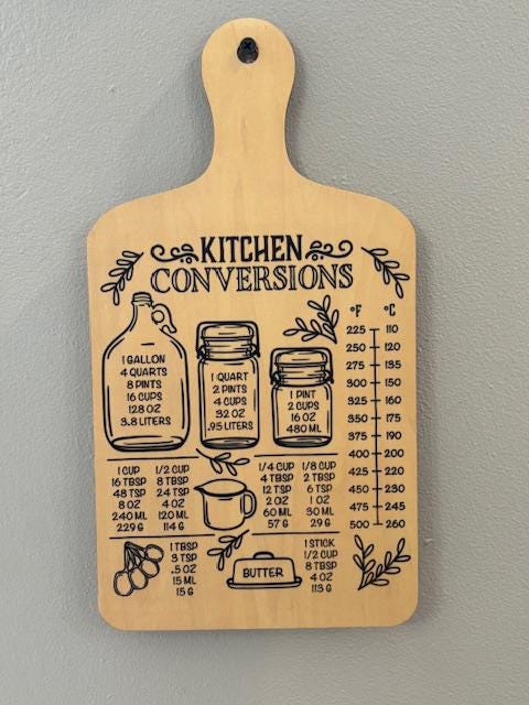 Wood Cutting Board - Kitchen decor!