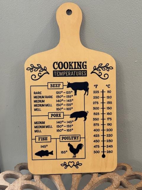 Wood Cutting Board - Kitchen decor!