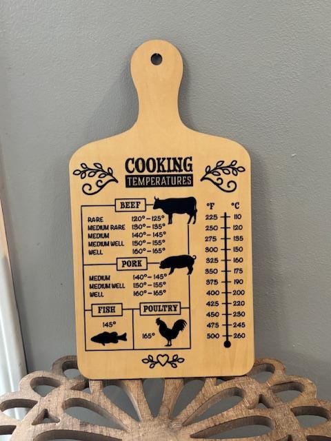Wood Cutting Board - Kitchen decor!