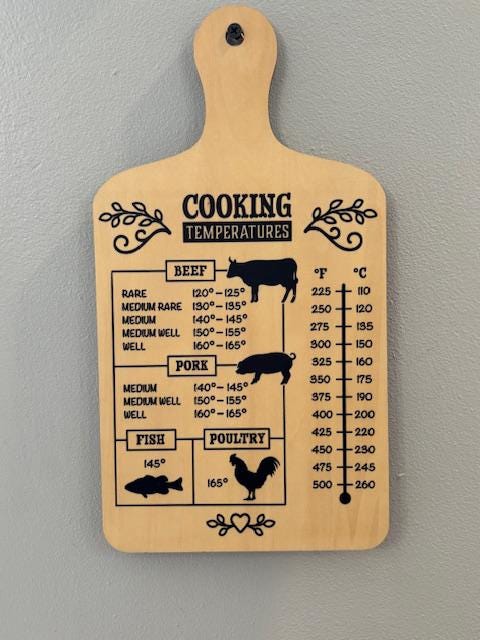 Wood Cutting Board - Kitchen decor!