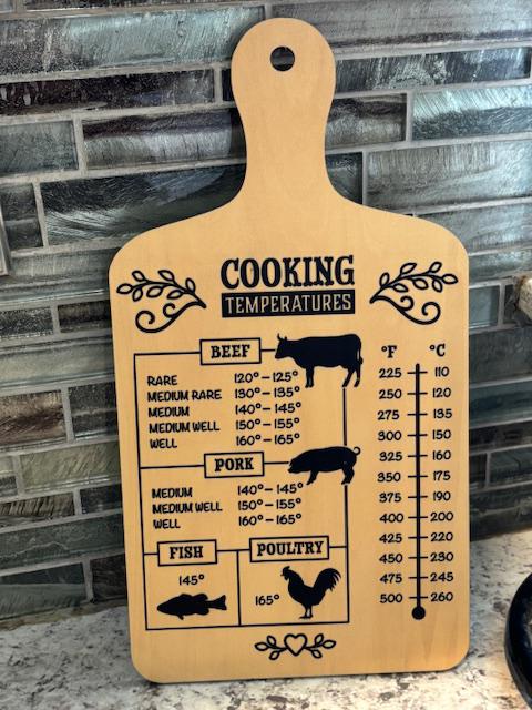 Wood Cutting Board - Kitchen decor!