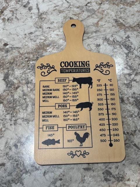 Wood Cutting Board - Kitchen decor!